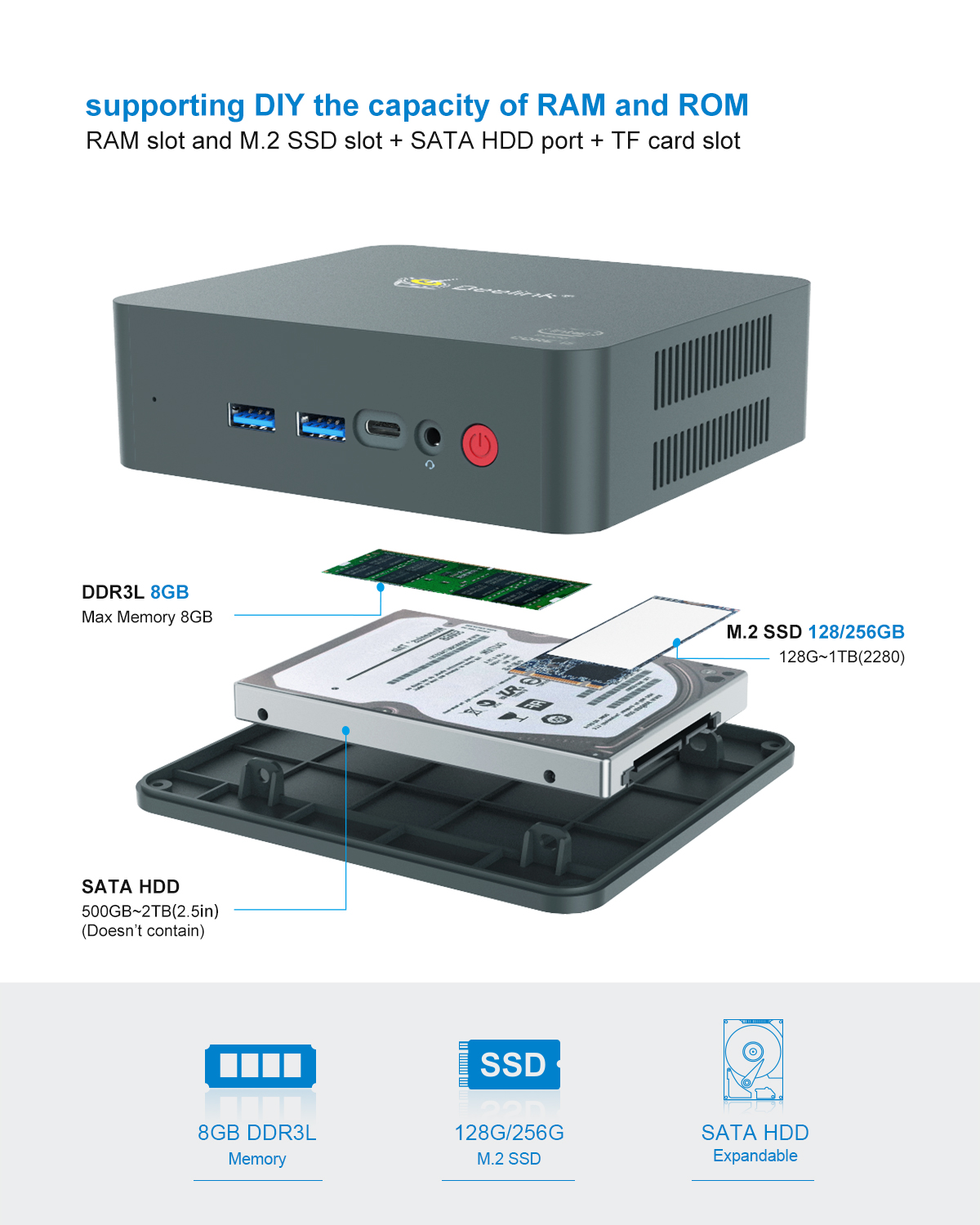 Beelink-U57-Intel-Core-i5-5257U-27GHz-8GB-256GB-SSD-1000M-LAN-58G-WIFI-bluetooth-40-USB30-Mini-PC-Su-1666058